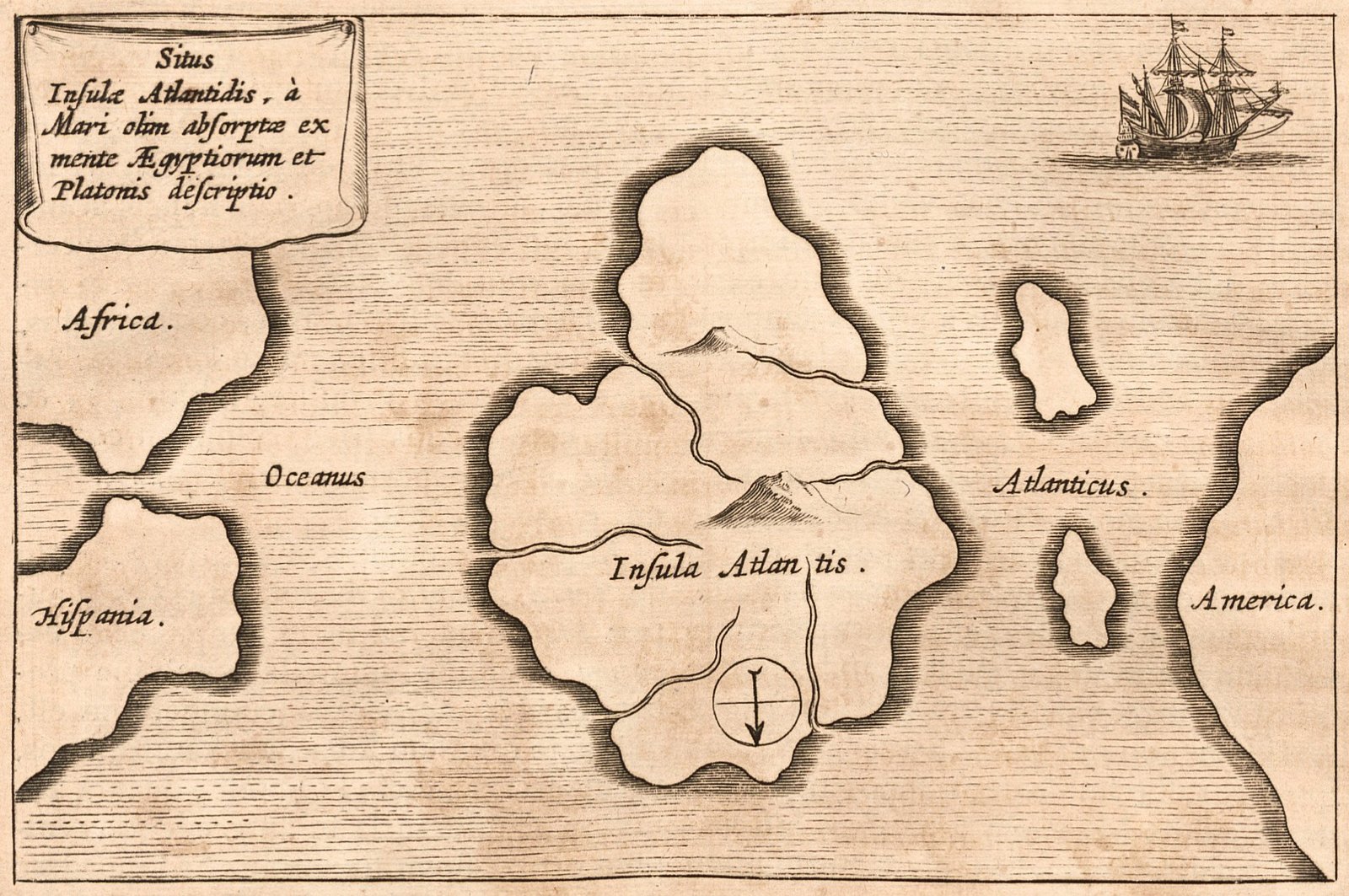Atlantis as Athanasius Kircher drew it from this passage, with south at the top: Africa and Spain upper left, America at the right — Plato, Timaeus